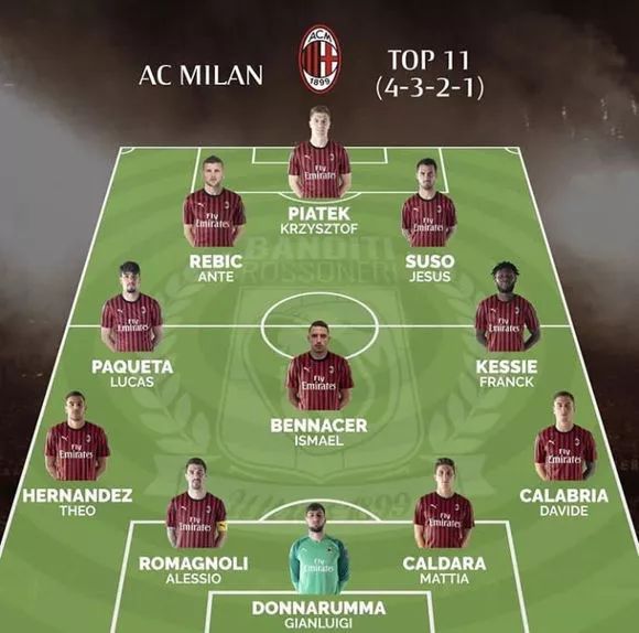 反对者抨击拉波尔塔：诺坎普还没完工，你们到底在庆祝什么？