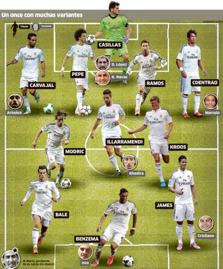 意天空：圣地亚哥尚未恢复完整合练，大概率会缺席米兰德比